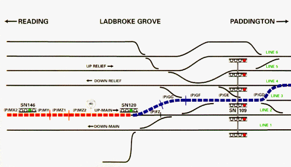 track plan